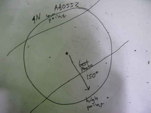 Plot Code: GRSM_AA_0552_7