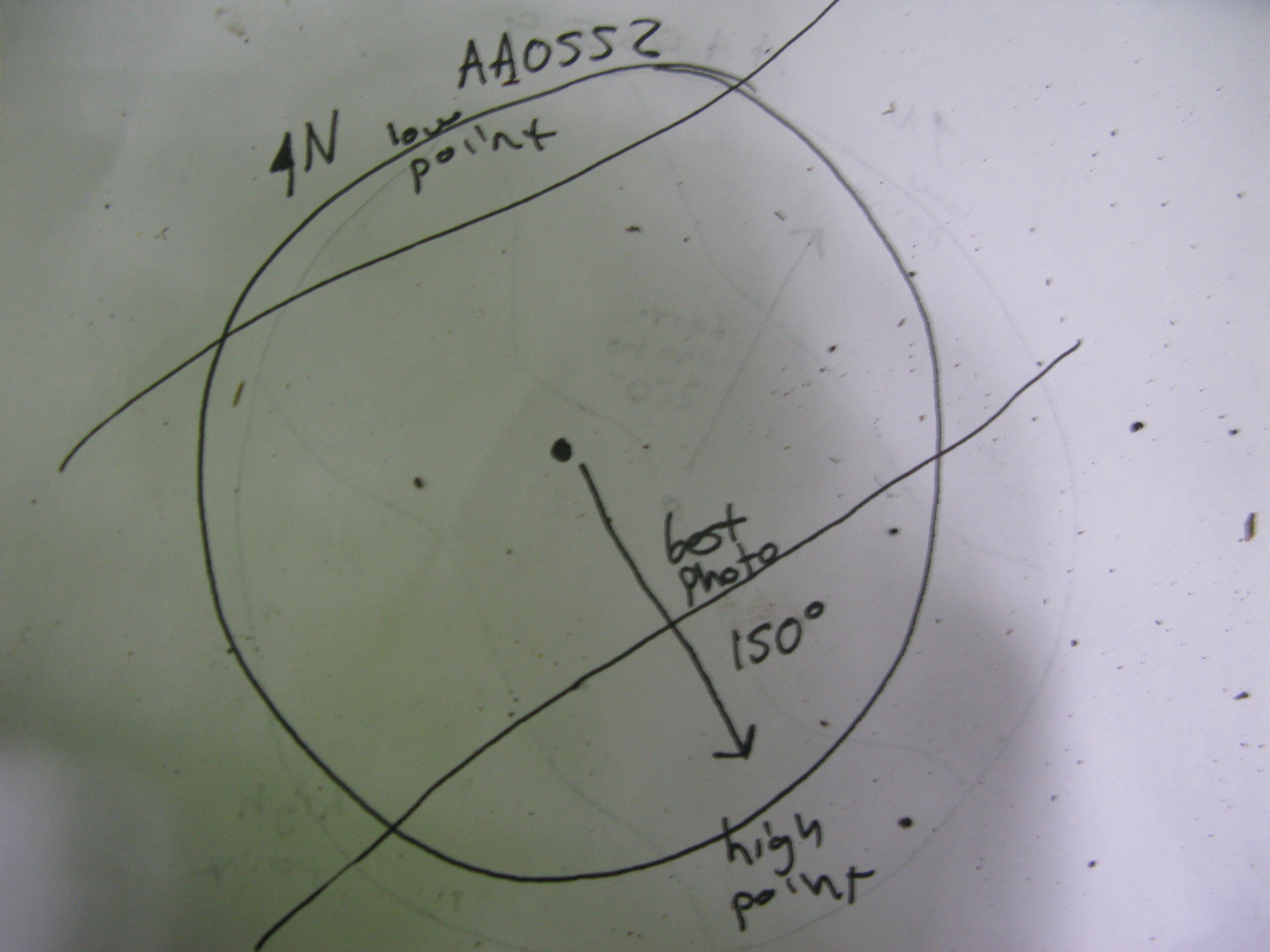 Plot Code: GRSM_AA_0552_7