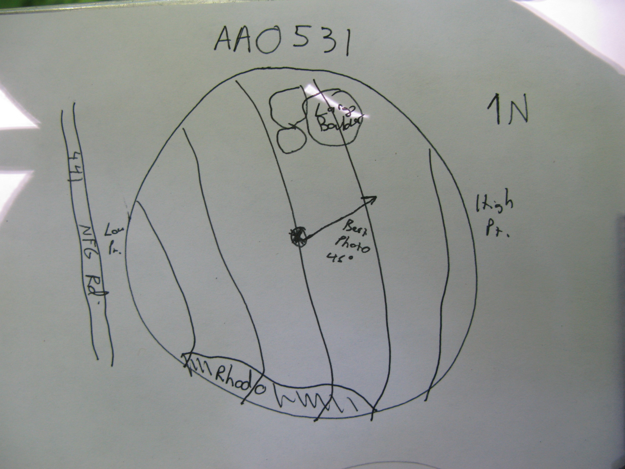 GRSM Accuracy Assessment. Plot Code: GRSM_AA_0531