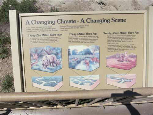 BADL Interpretive Media Waysides (IM Data)