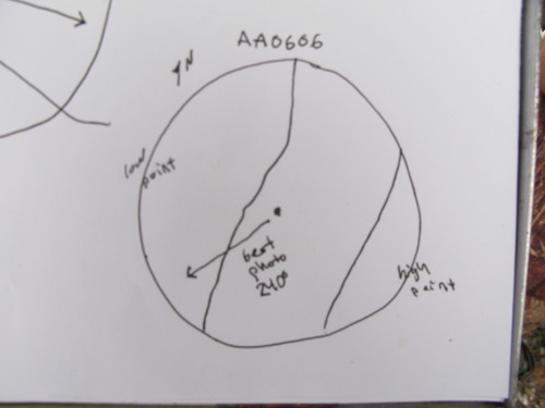 Plot Code: GRSM_AA_0606_7