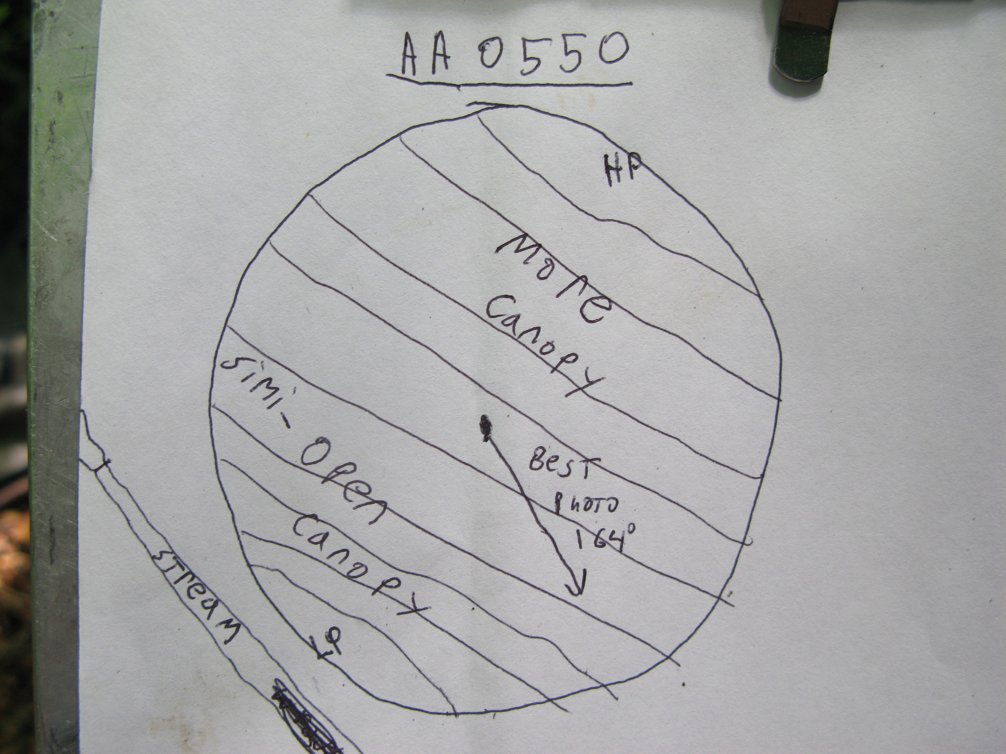 GRSM Accuracy Assessment. Plot Code: GRSM_AA_0550_7