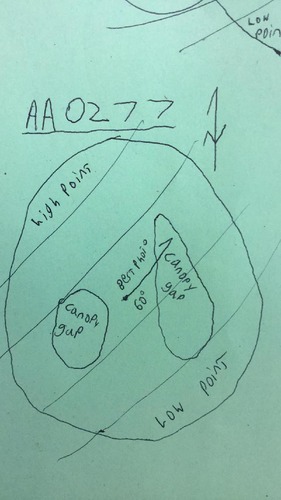 GRSM Accuracy Assessment. Plot Code: GRSM_AA_0277_map