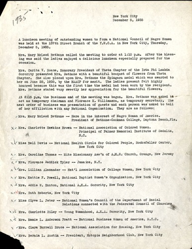 NCNW Meeting Minutes