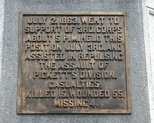 42nd New York Infantry Monument