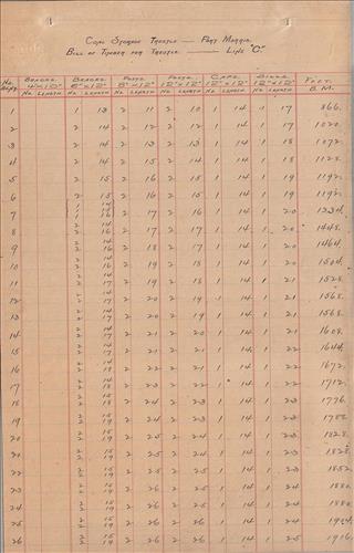 A+004+0214.PB--Coal storage trestle--Port Morris, NJ [Group 2]