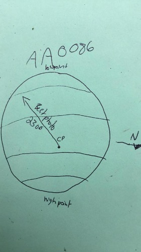 GRSM Accuracy Assessment. Plot Code: GRSM_AA_0086_map