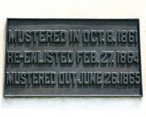 Thompsons Battery C & F,Penn. Artillery Monument