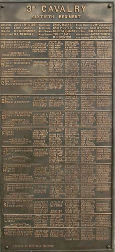 Pennsylvania Monument Part 6