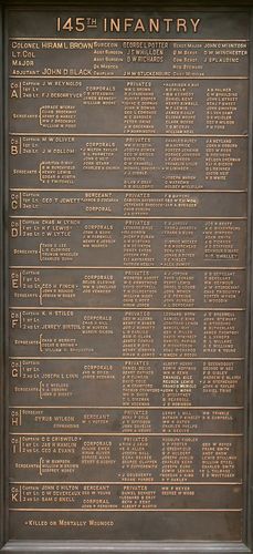 Pennsylvania Monument Part 5