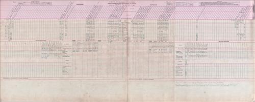 Dispatcher Sheets--Scranton Division--DL&W Railroad [1948.10.16-1948.10.23]