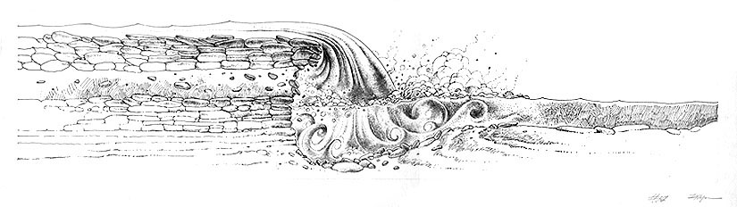 A diagrammatic cross-section depicts the formation of a waterfall.