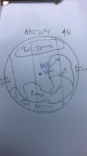 GRSM Accuracy Assessment. Plot Code: GRSM_AA_0274_map