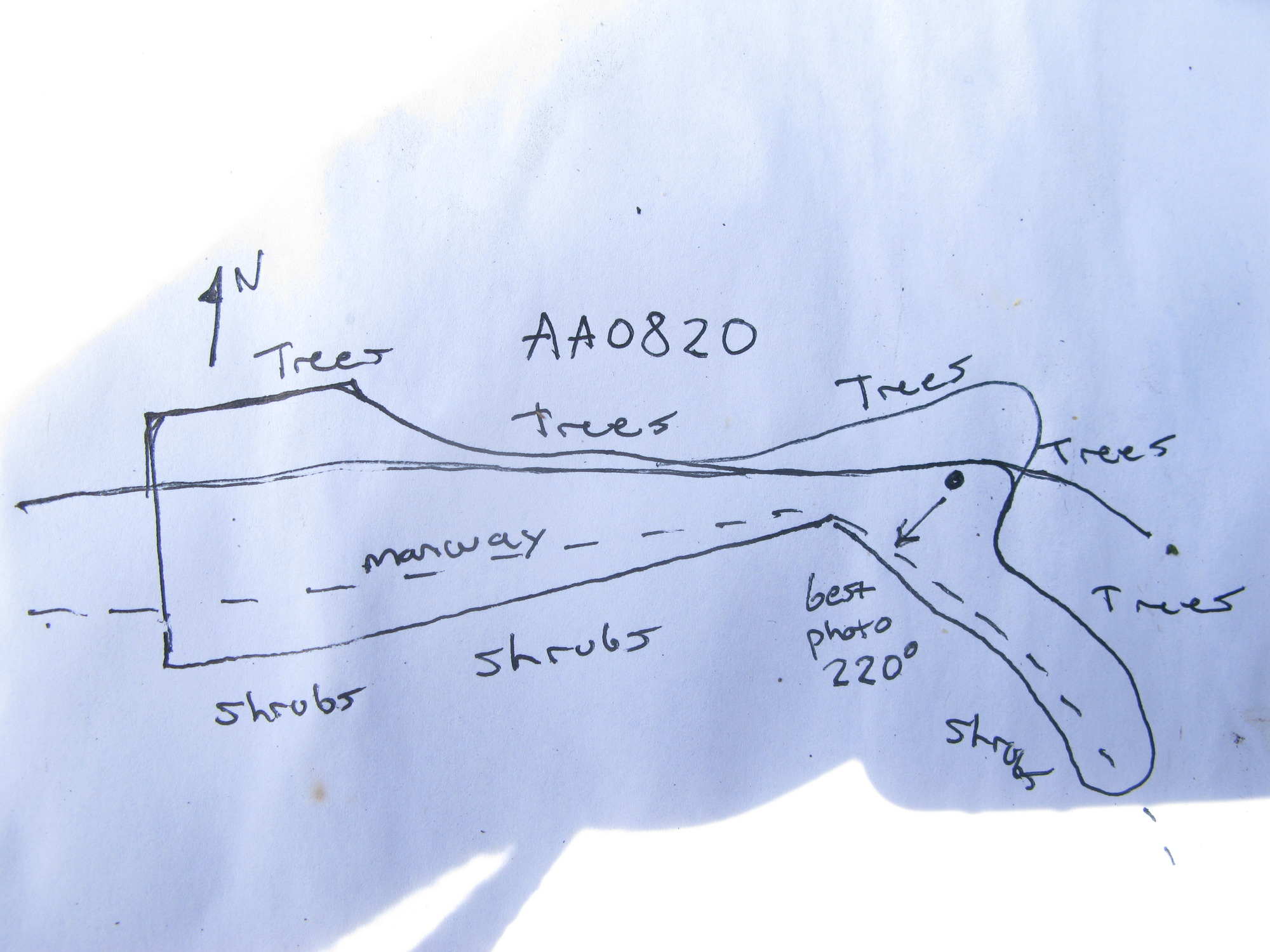 GRSM Accuracy Assessment. Plot Code: GRSM_AA_0820_7