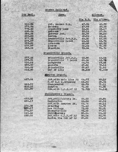 50726.BA#001--Distances to center of depots from Hoboken and elevation of top of rail [1920.01.01] 14 Pages