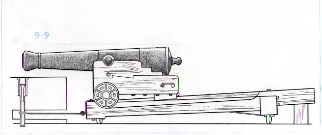 Profile of 1841 smoothbore cannon and carriage in first tier casement.