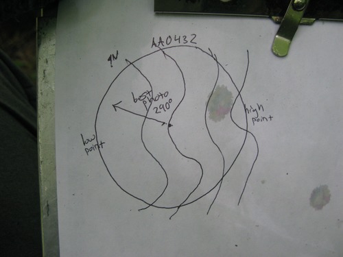 GRSM Accuracy Assessment. Plot Code: GRSM_AA_0432_7