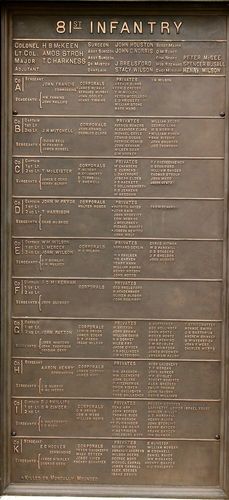 Pennsylvania Monument Part 3