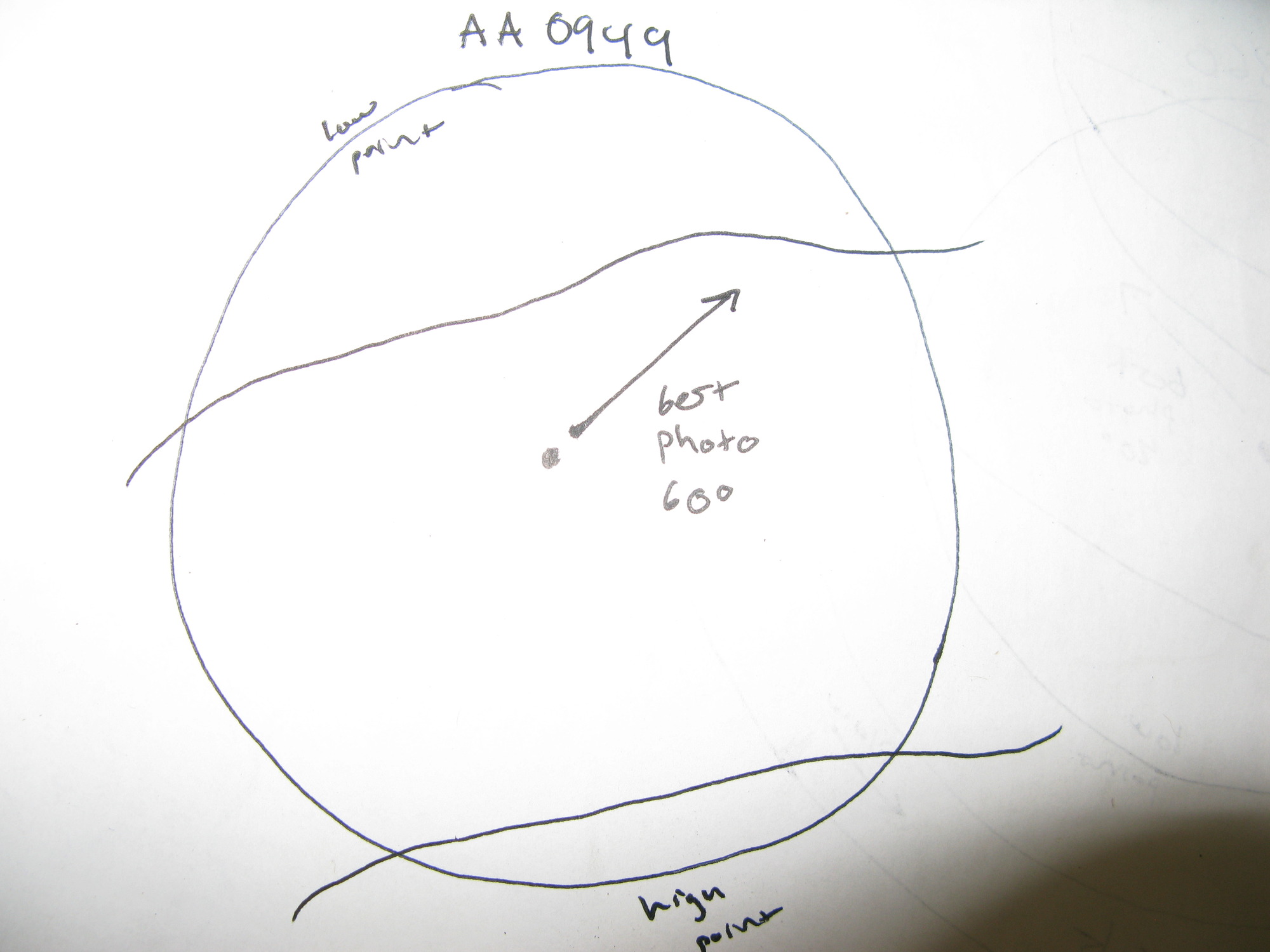 GRSM Accuracy Assessment. Plot Code: GRSM_AA_0949_7