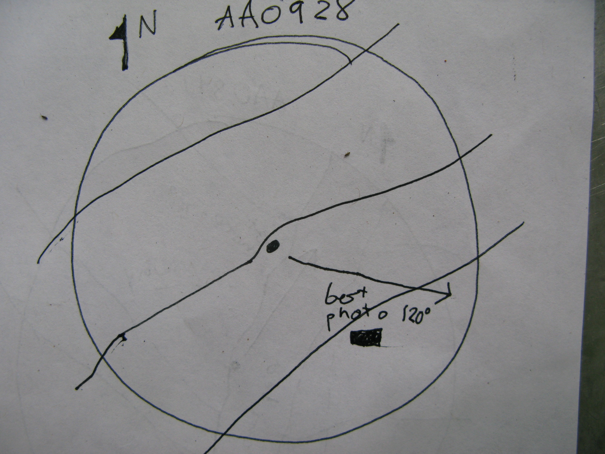 GRSM Accuracy Assessment. Plot Code: GRSM_AA_0928_7