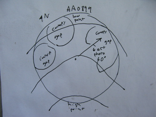 GRSM Accuracy Assessment. Plot Code: GRSM_AA_0899_7