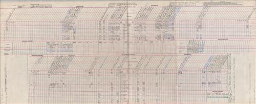 Dispatcher Sheets--Scranton Division--DL&W Railroad [1948.10.01-1948.10.08]