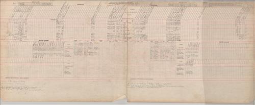 Dispatcher Sheets--Scranton Division--DL&W Railroad [1945.12.16-1945.12.23]