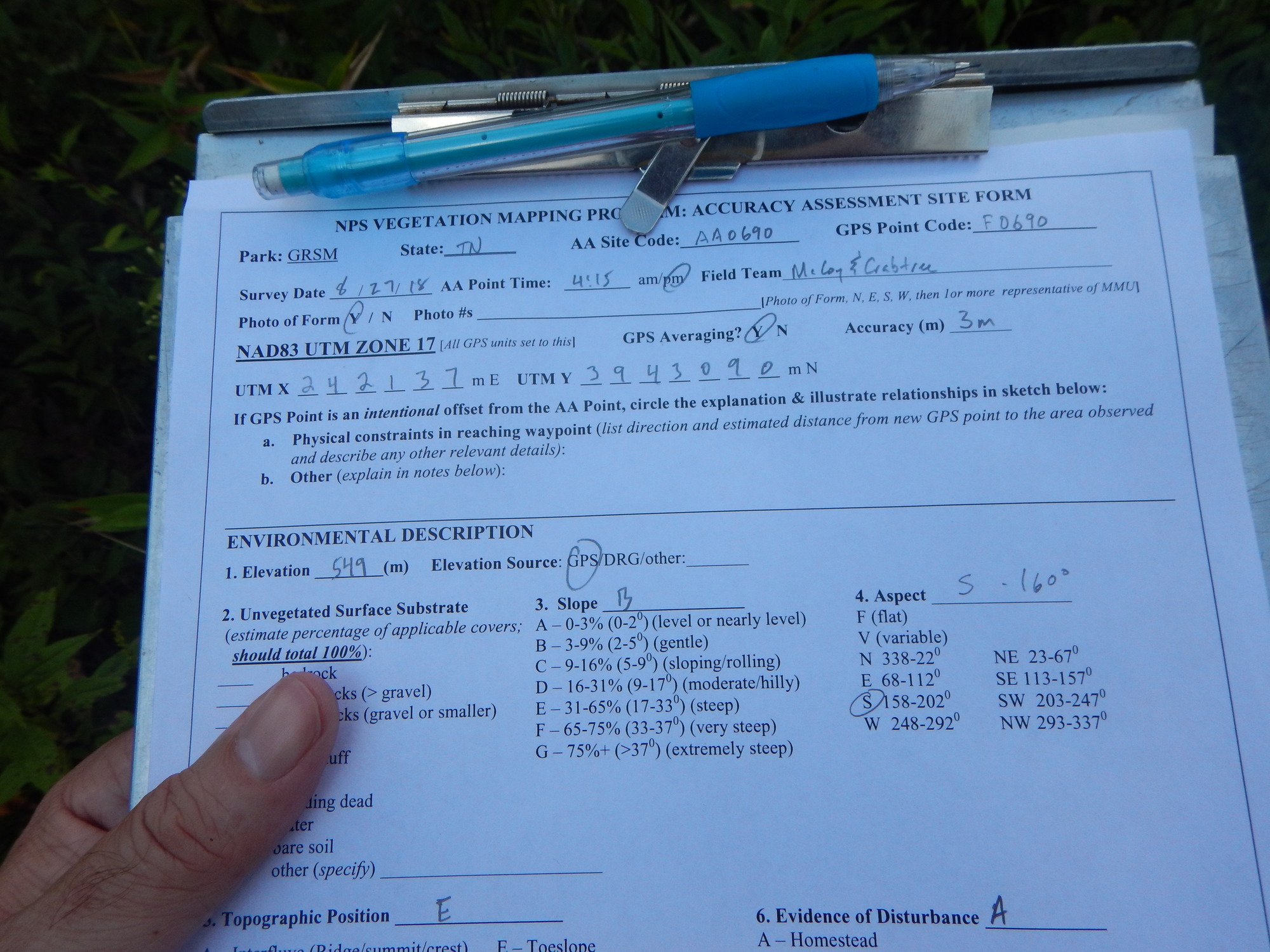 GRSM Accuracy Assessment. Plot Code: GRSM_AA_0690_1