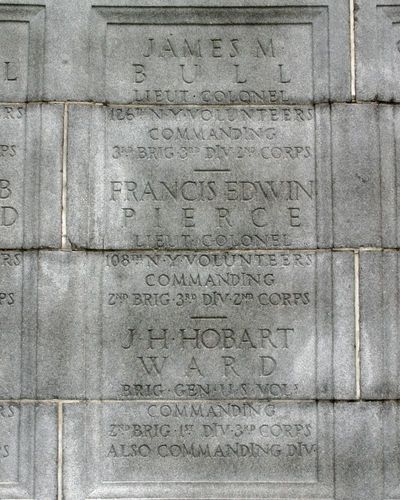 New York State Auxiliary Monument