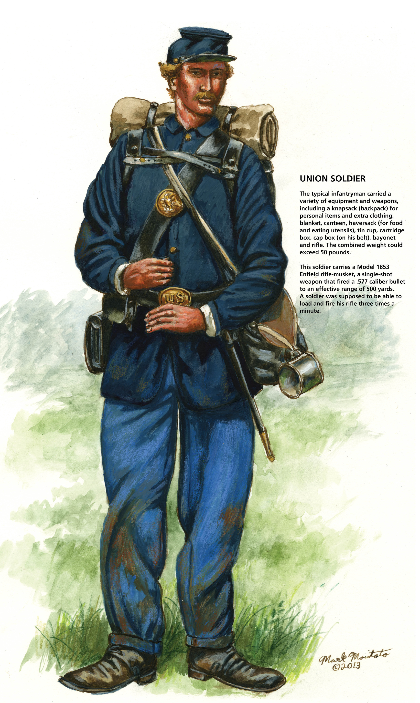 An exhibit panel has an illustration and text description of a 1860s U.S. Army soldier with his uniform and equipment. 