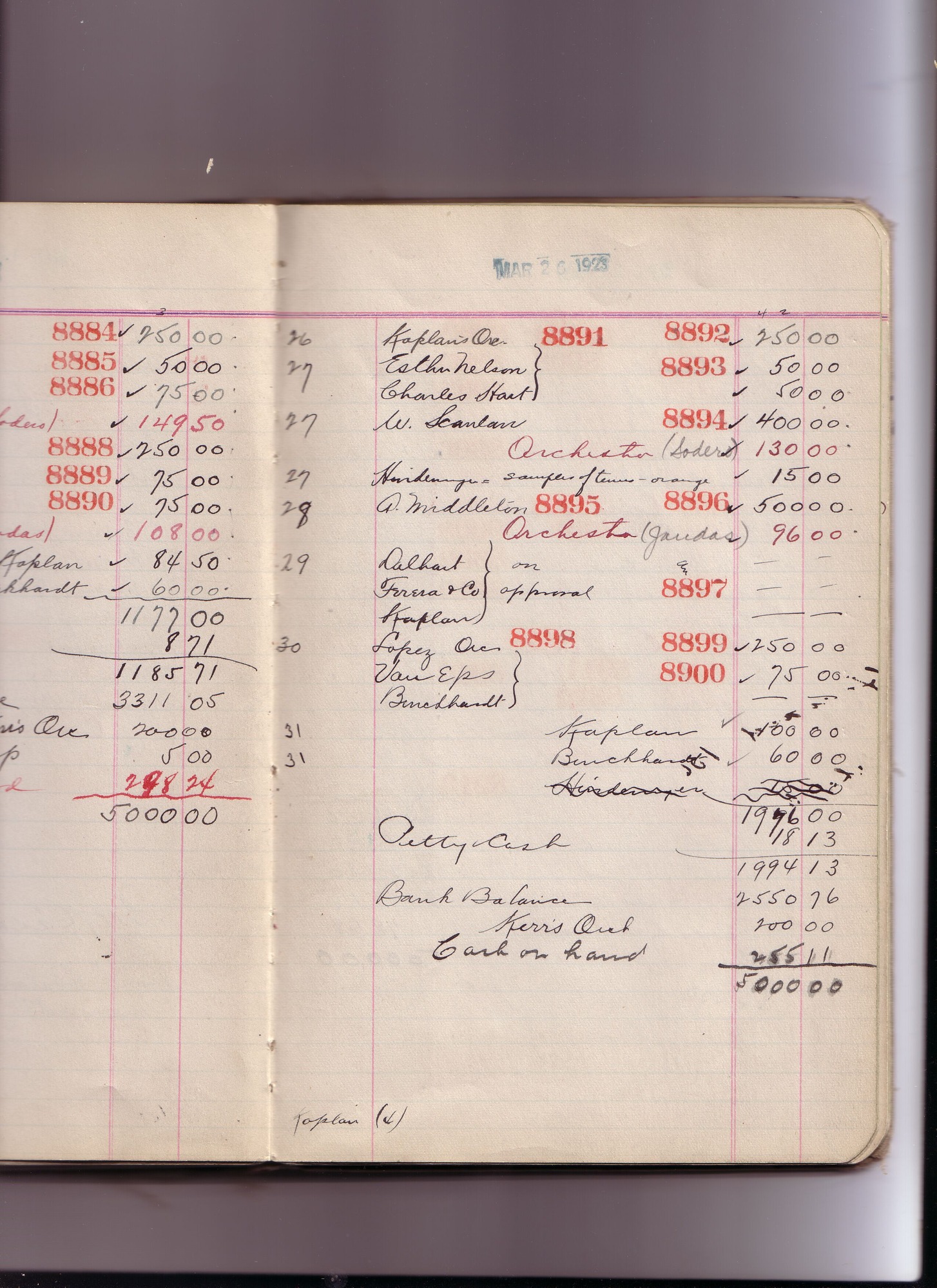 Thomas Edison's New York City Recording Studio Cash Book 17 (of 21), Image 195 (of 244).