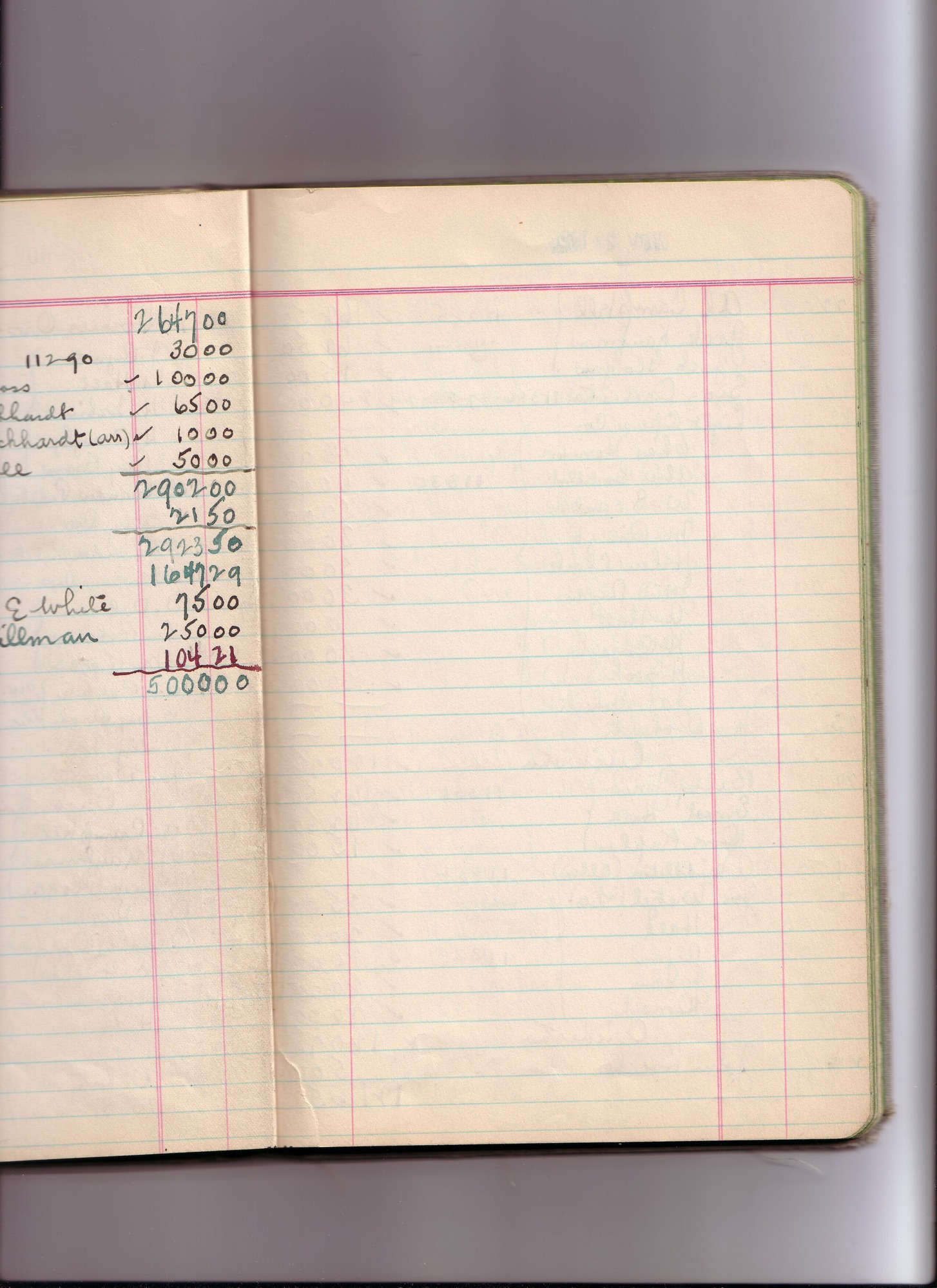 Thomas Edison's New York City Recording Studio Cash Book 19 (of 21), Image 67 (of 116).