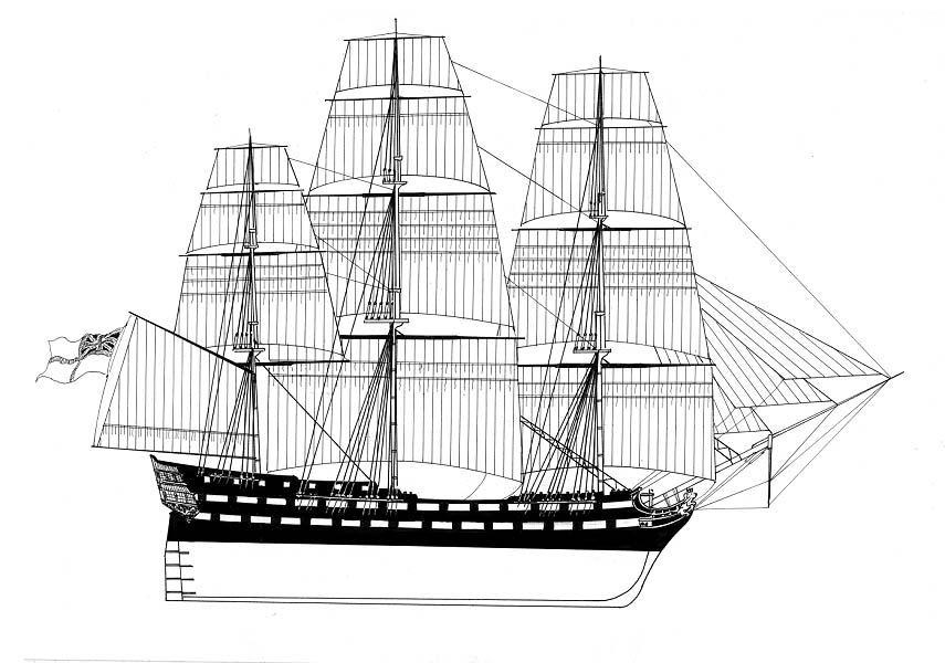starboard side elevation of a British battleship