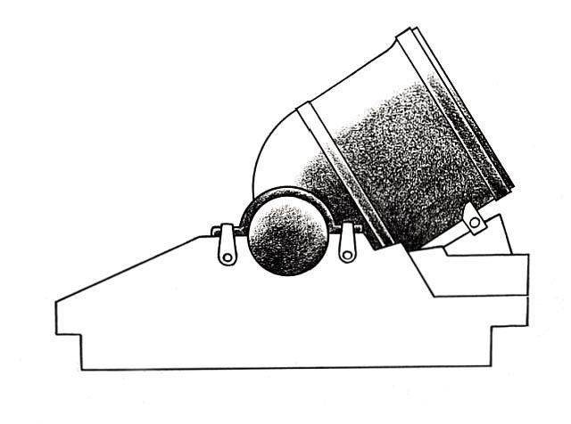 Profile of a 10-inch siege mortar