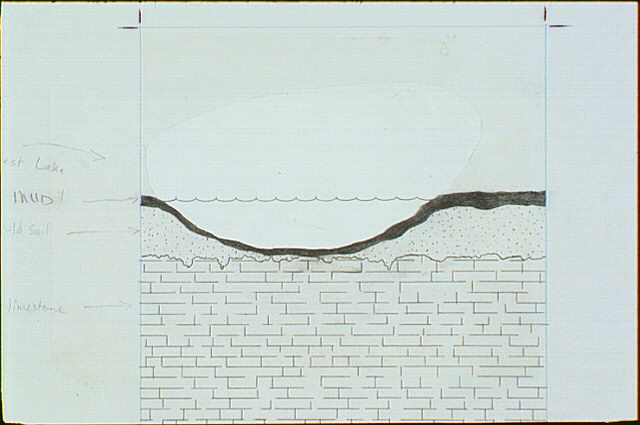 Cutaway diagram showing how hurricane winds and storm tides carry salty mud from the Florida Bay to West Lake