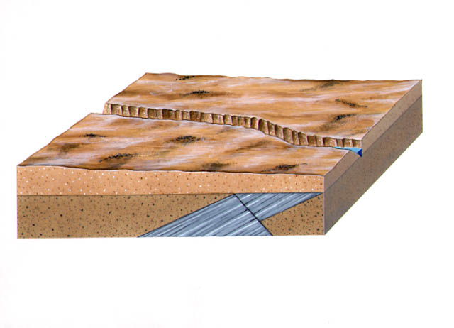Block diagram of Sierra del Carmen fault block with Ancestral River.