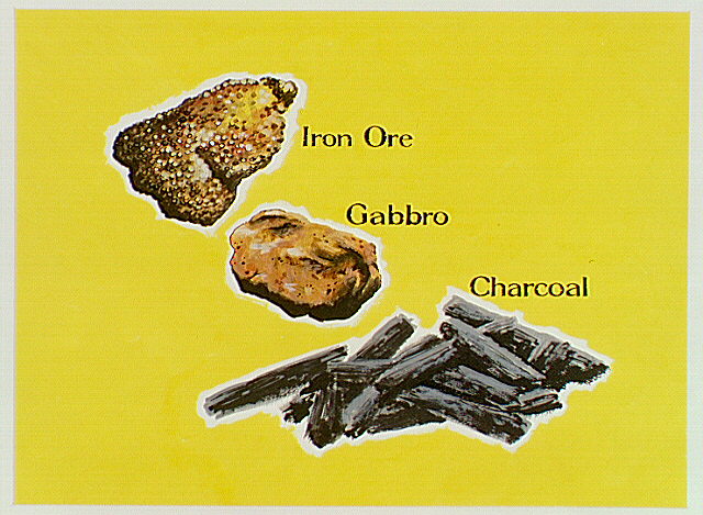 Examples of resources vital to a blast furnace included: iron ore, gabbro, and charcoal.