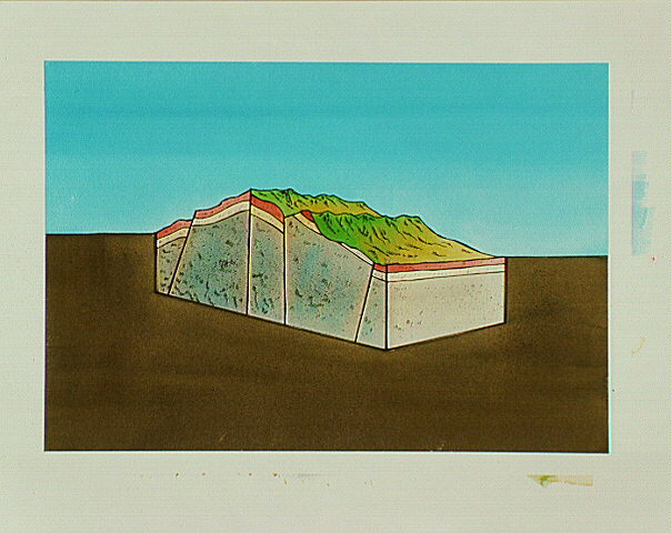 Cross-section of mountain with ridges.
