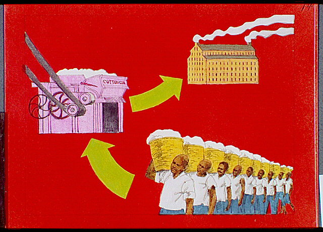 Diagram showing slaves carrying baskets of cotton to the cotton gin and from the cotton gin it is sent to the textile factories.