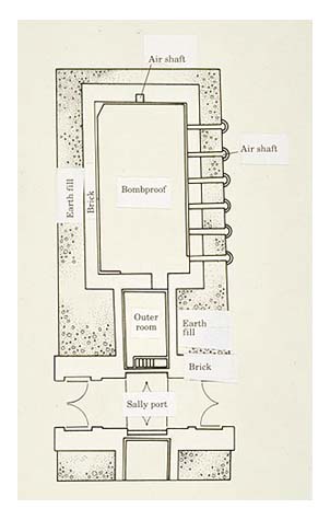 Plan view diagram of Bombproof No. 2 (with type overlay).