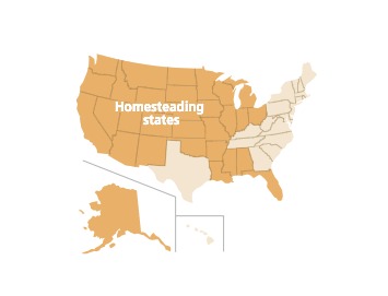 Homestead National Historical Park Homesteading States