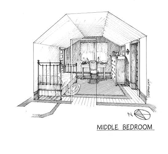 Interpretive Period: 1920-1935. Illustration depicts the middle bedroom.