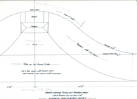 Sketch Showing Paving and Sodding where Catch Basins are set back 2'6"  Roadwork--Valley Forge Park--Cont. No.12