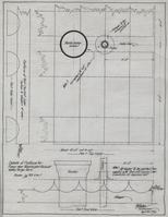 Details of Platform for Pump Near Washington Redoubt, Valley Forge Park
