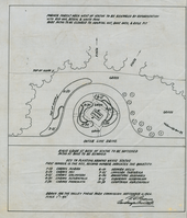 Planting Around Wayne Statue