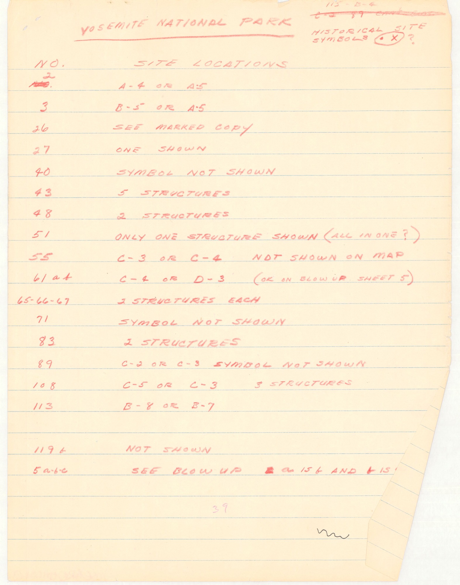 Yosemite National Park Site Locations