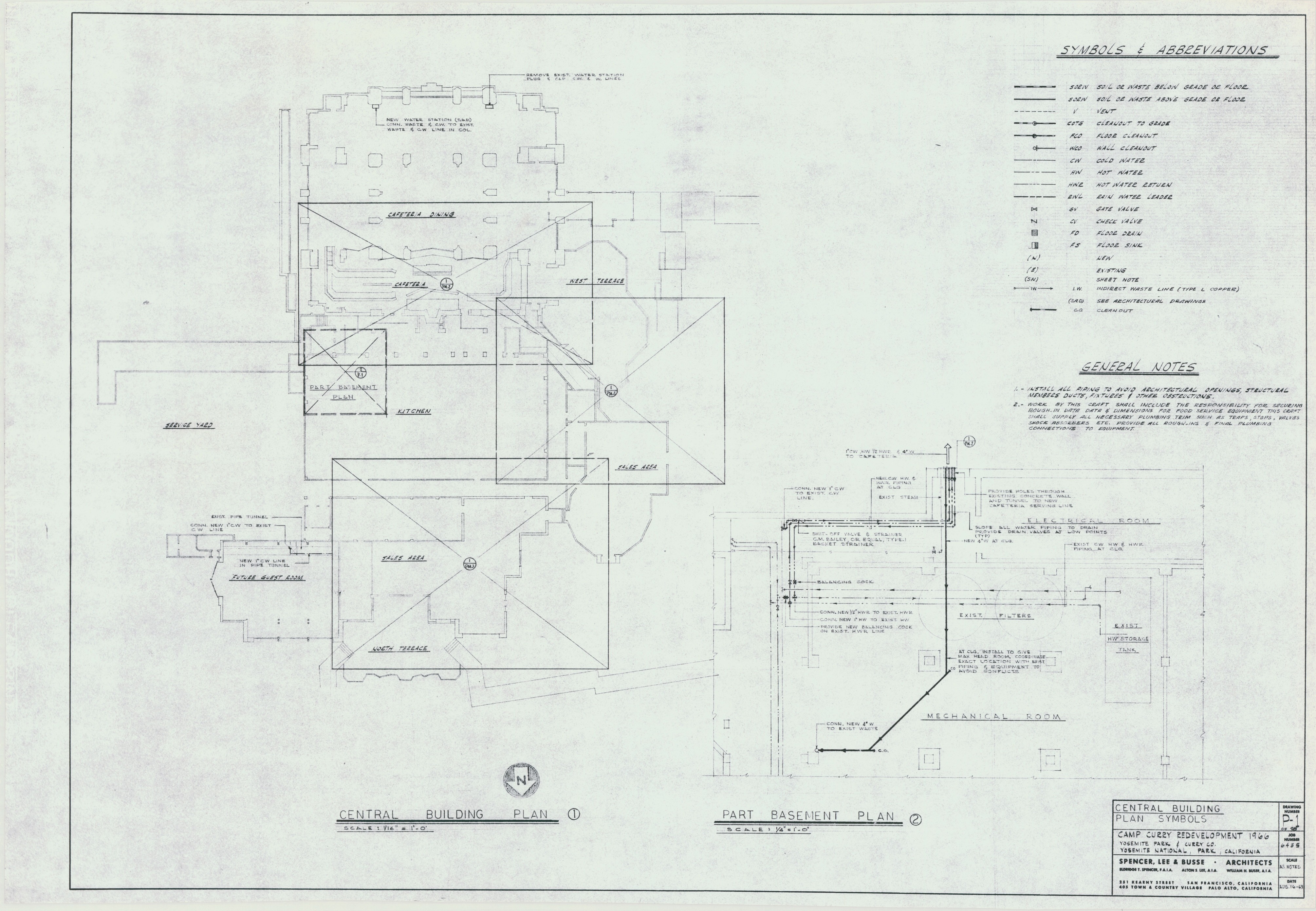 Central Building Plan Symbols