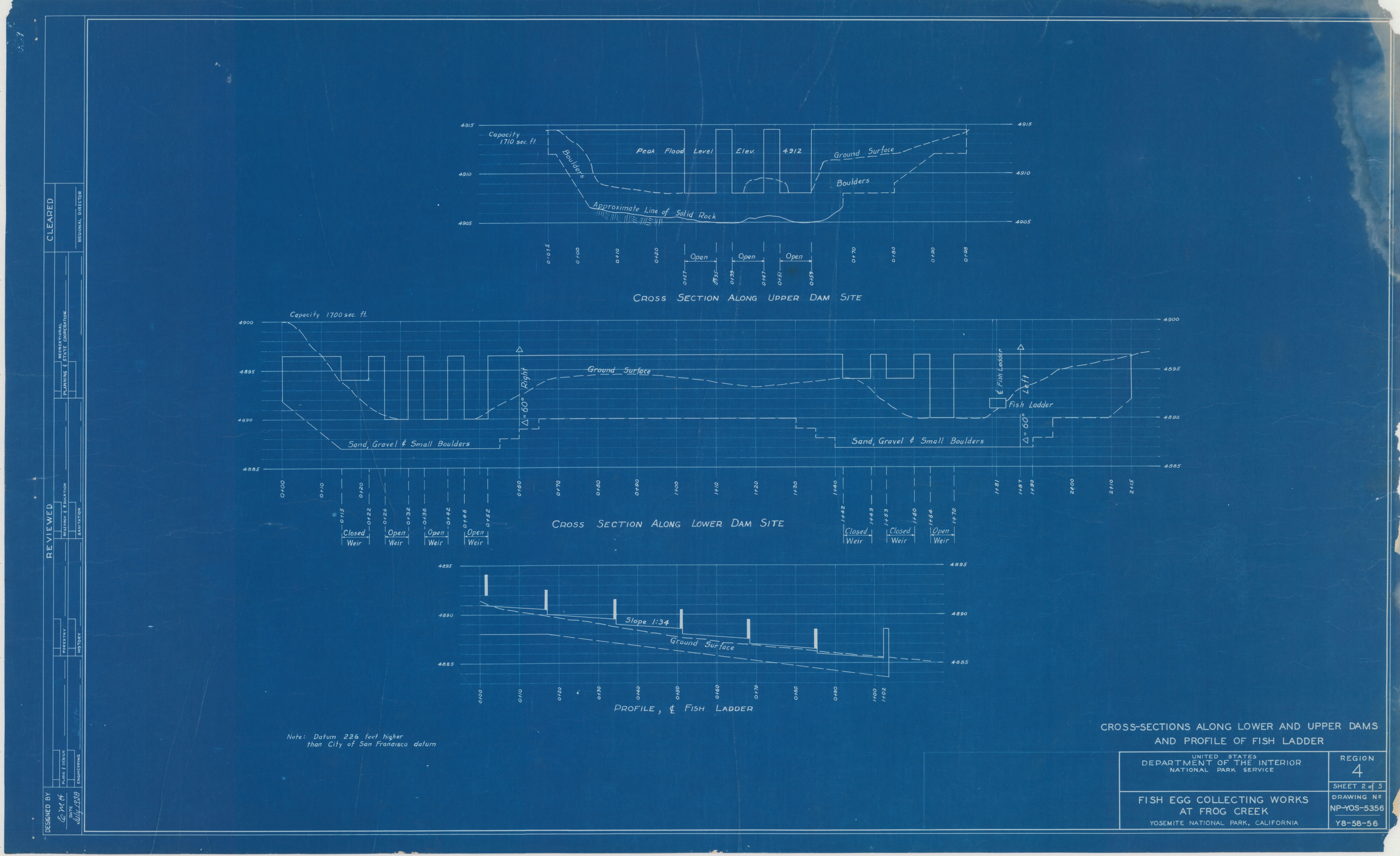 Fish Egg Collecting Works at Frog Creek