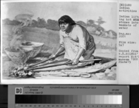 Native American lifting hot stones into baskets of water. Copied from W.H. Holmes report U.S. National Museum, 1900 plate 15.