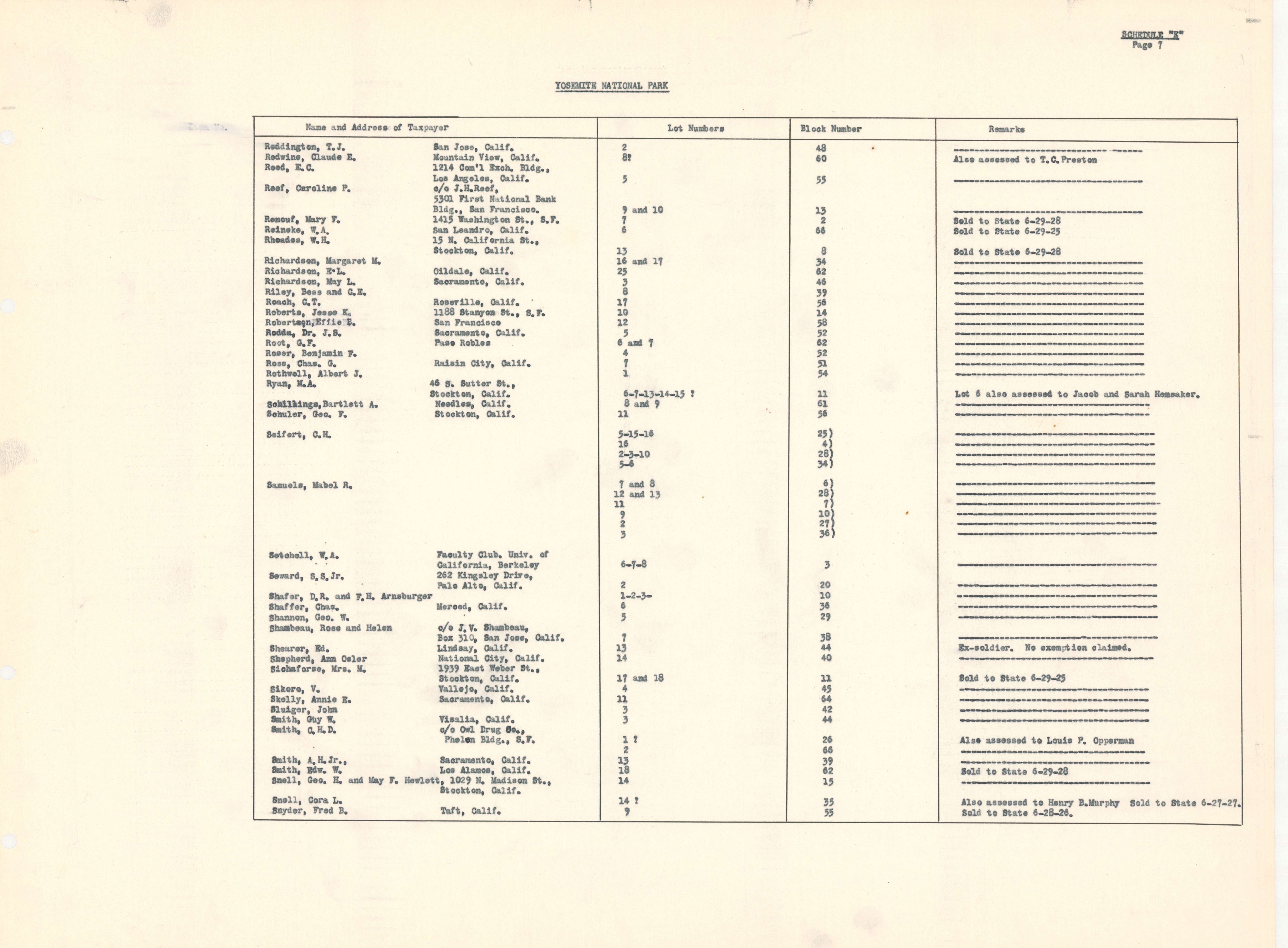 Yosemite Private Land Status